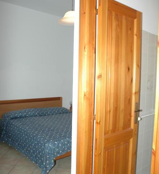 استودیوی استاندارد, Eolian Residence