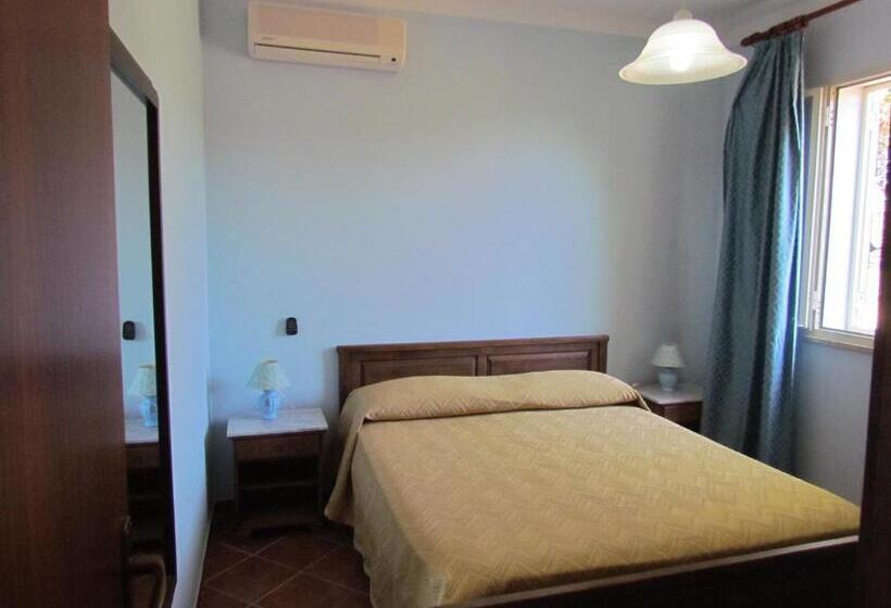 آپارتمان 1 خوابه اینتریور, Residence Villalba