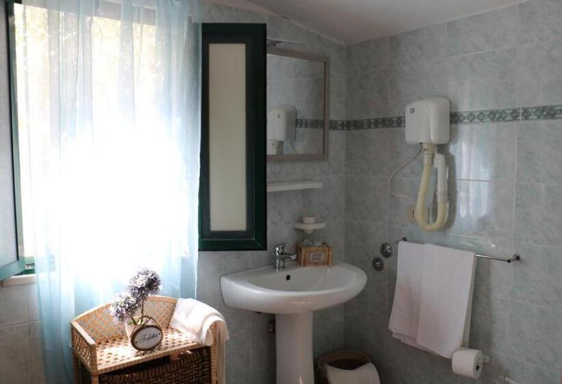 بانگلوی استاندارد, Albergo Biscotti