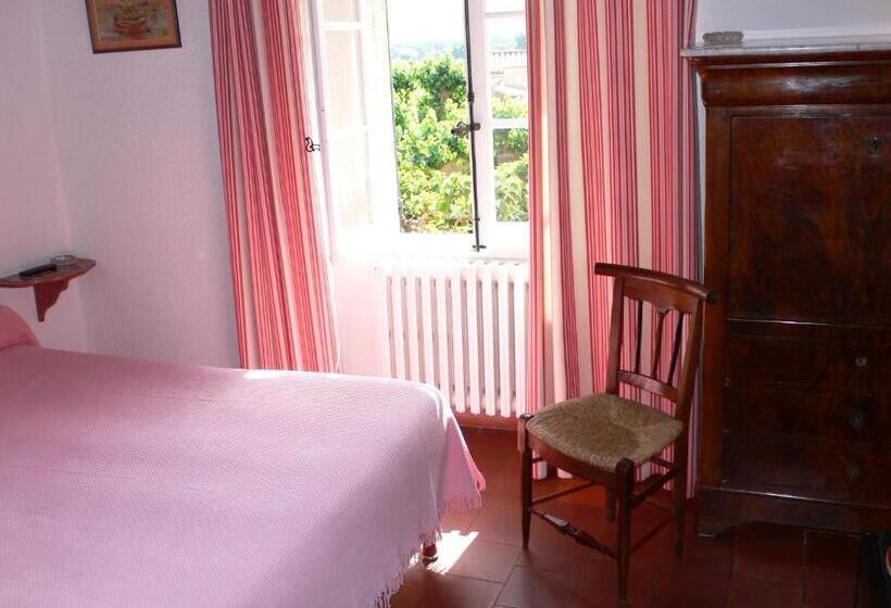 Номер Basic, Hôtel La Figuière