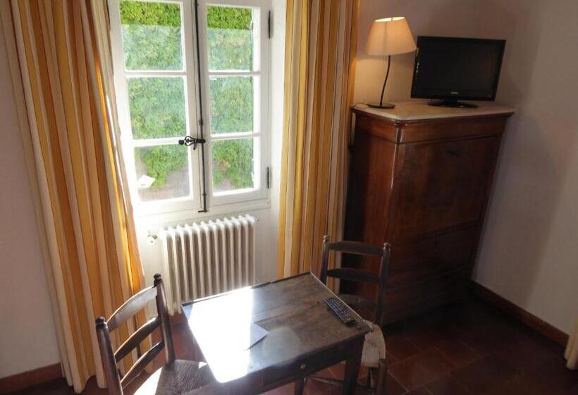 Классический Номер, Hôtel La Figuière