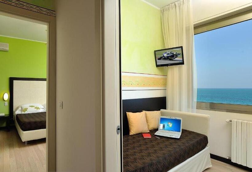 Четырехместный Номер Стандарт, Unahotels Imperial Sport