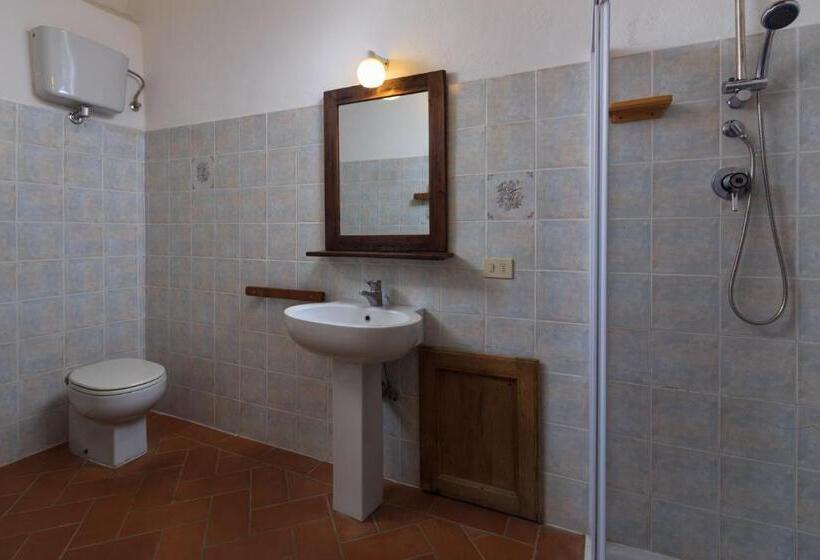 Дом 2 Спальни, Borgo Palazzuolo Vecchio