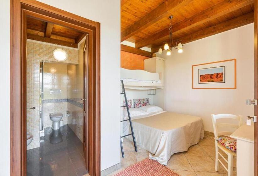 标准三人间, Tenuta Cavalieri