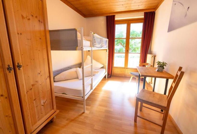 اتاق استاندارد, Das Cityhouse