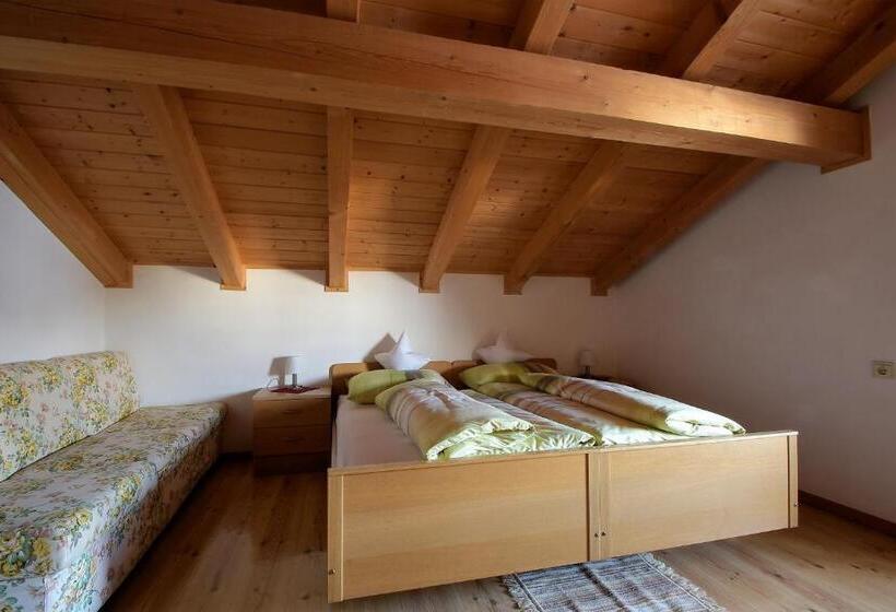 سوییت خانوادگی, Pension Mirandola