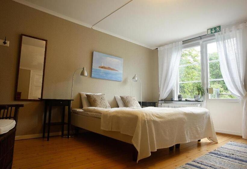 Номер Стандарт Совместная Ванная, Villa Akvarellen Bed & Breakfast