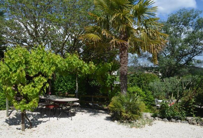 Дом 1 Спальня, La Bastide De Sauvetas