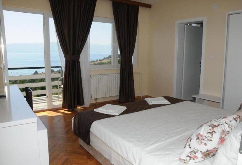 اتاق استاندارد با چشم‌انداز دریاچه, Villa Angelos