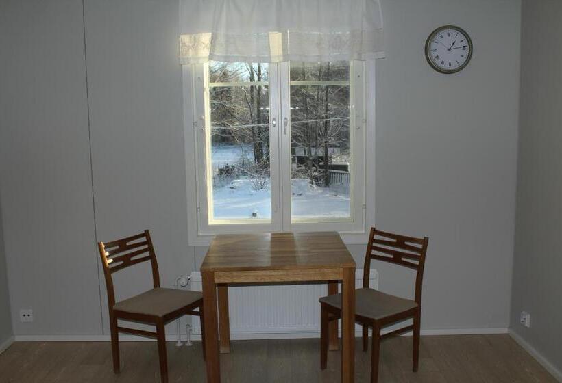 Апартаменты 1 Спальня, Labbnäs Semesterhem, Radhuset
