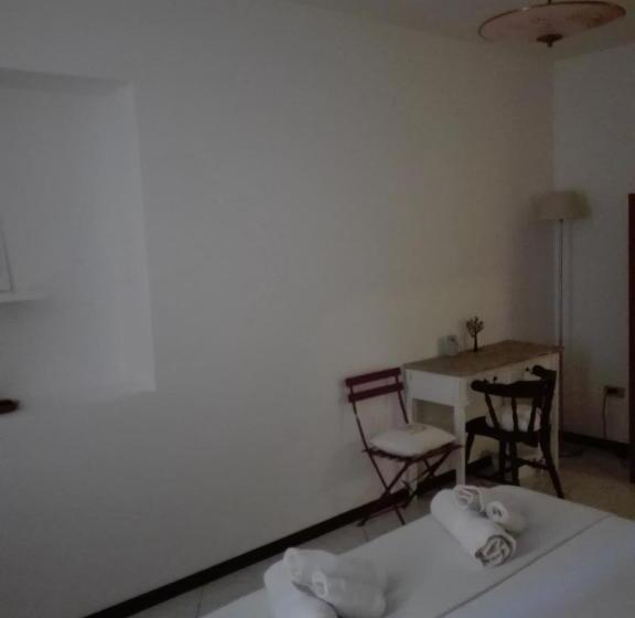 اتاق استاندارد, Il Vicolo Di Ripa B&b