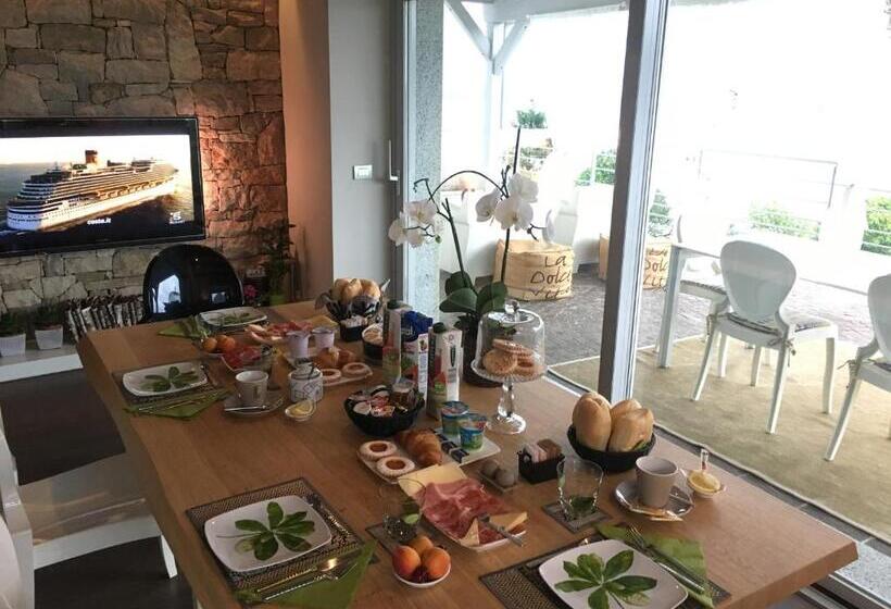 Номер Стандарт Вид на Бассейн, B&b Re  Perone