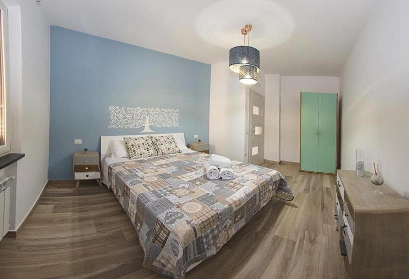 سوییت با چشم‌انداز استخر, Villa C Luxury Estate