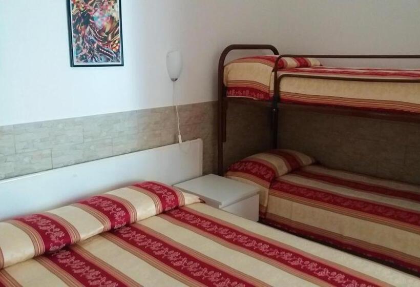 Апартаменты Пентхаус 1 Спальня, Residence Villa Ascoli