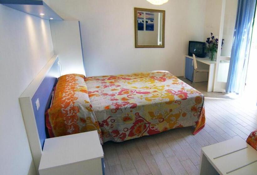Triple Room Sea View, Capo Sud