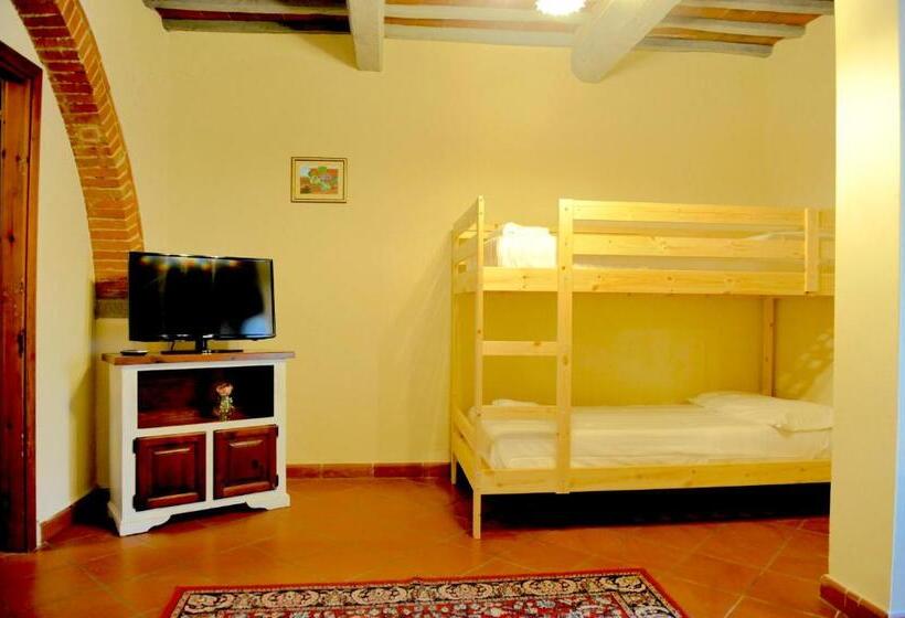 آپارتمان 1 خوابه همکف, Villa Schiatti