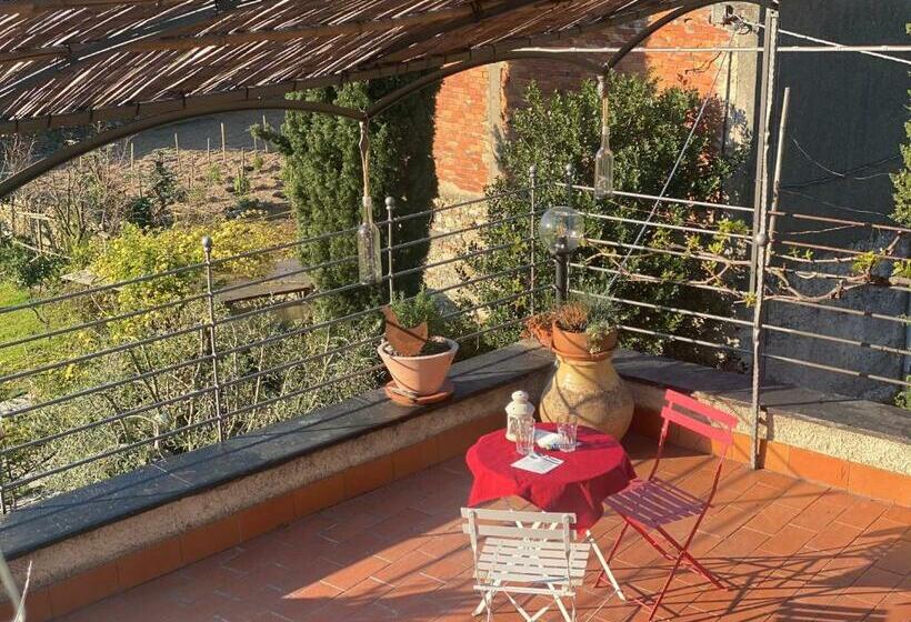 Номер Deluxe с Балконом, La Casa Di Giobatta