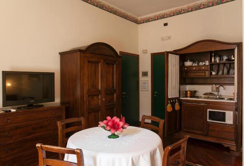 استودیوی استاندارد, Zodiacus Residence