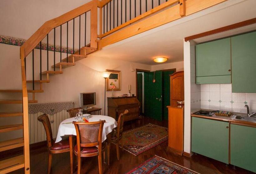 استودیوی استاندارد, Zodiacus Residence