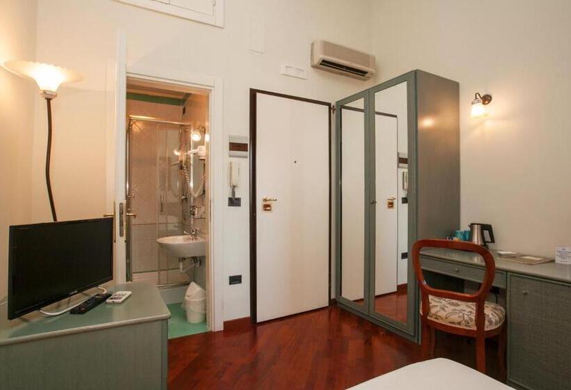 اتاق استاندارد یک نفره, Zodiacus Residence