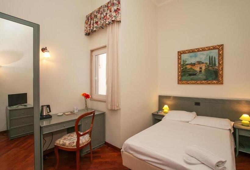 اتاق استاندارد یک نفره, Zodiacus Residence