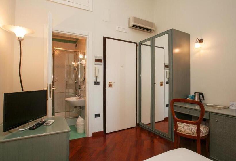 اتاق استاندارد یک نفره, Zodiacus Residence