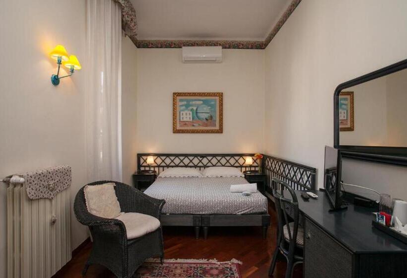 اتاق راحتی, Zodiacus Residence