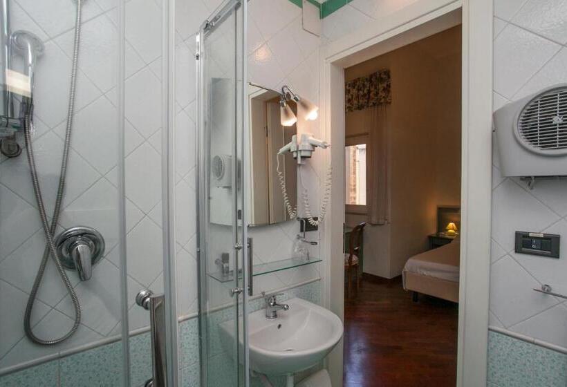اتاق اکونومی, Zodiacus Residence