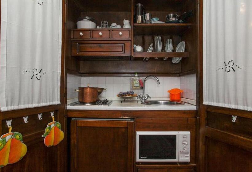 استودیوی استاندارد, Zodiacus Residence