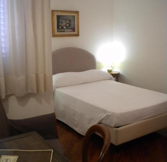 اتاق استاندارد یک نفره, Zodiacus Residence