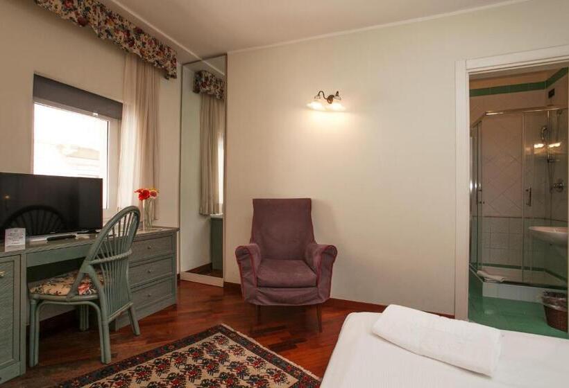 اتاق راحتی, Zodiacus Residence