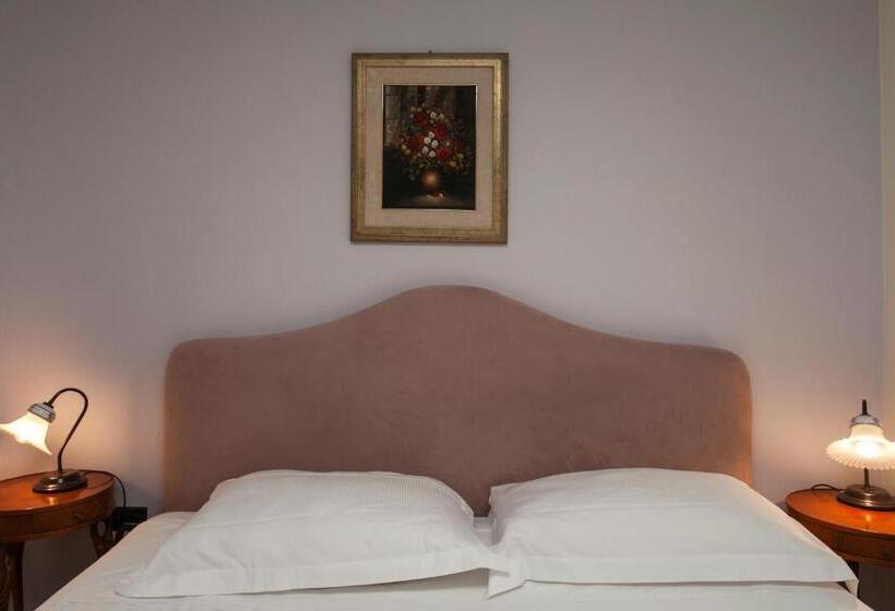 استودیوی استاندارد, Zodiacus Residence