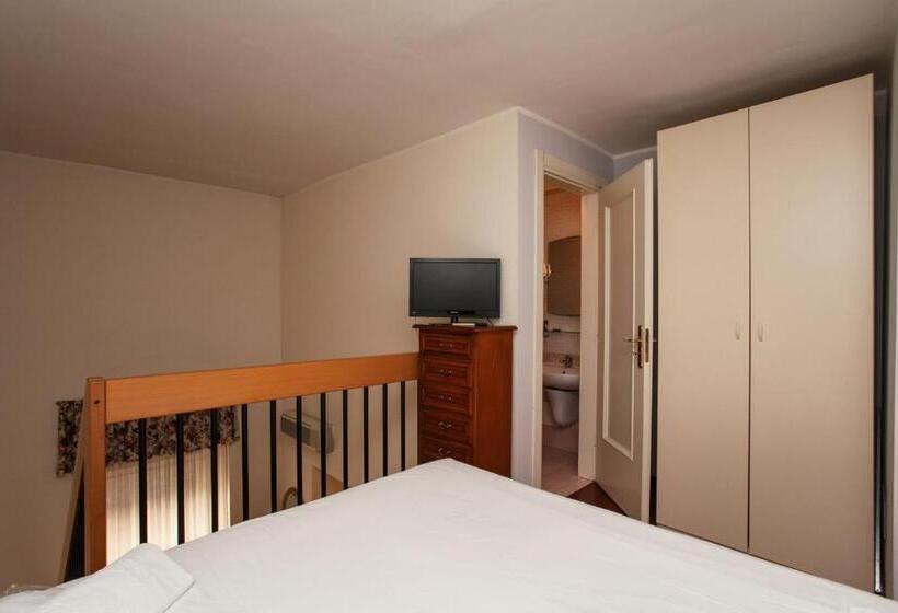 استودیوی استاندارد, Zodiacus Residence