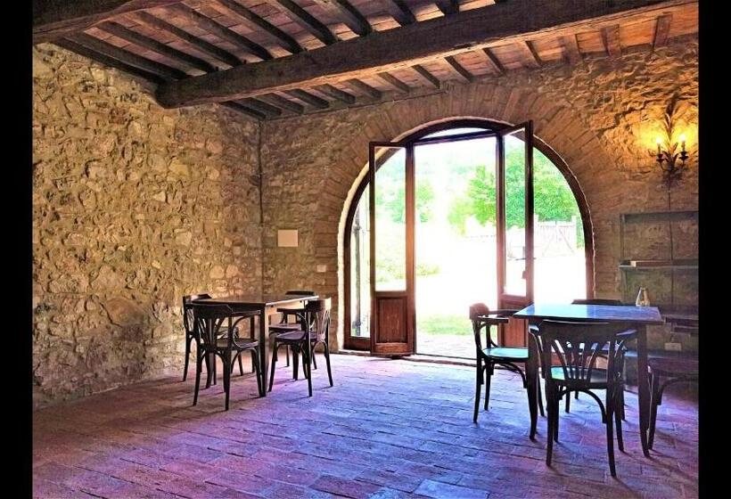 Дом 1 Спальня, Large Farmhouse In Umbria  Swimming Pool  Cinema Room  Transparent Geodesic Dome