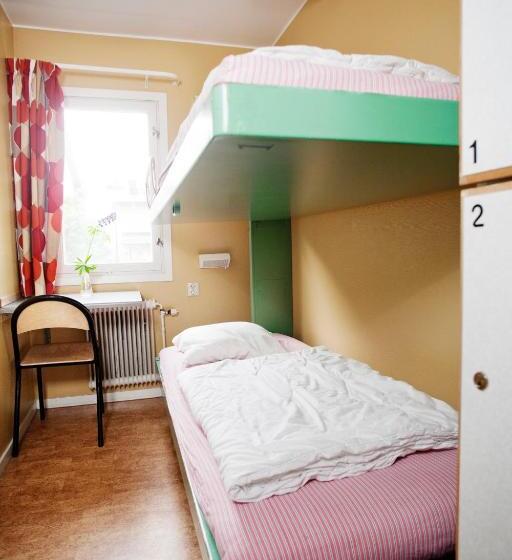 バス共有のスタンダードルーム, Stf Zinkensdamm Hostel