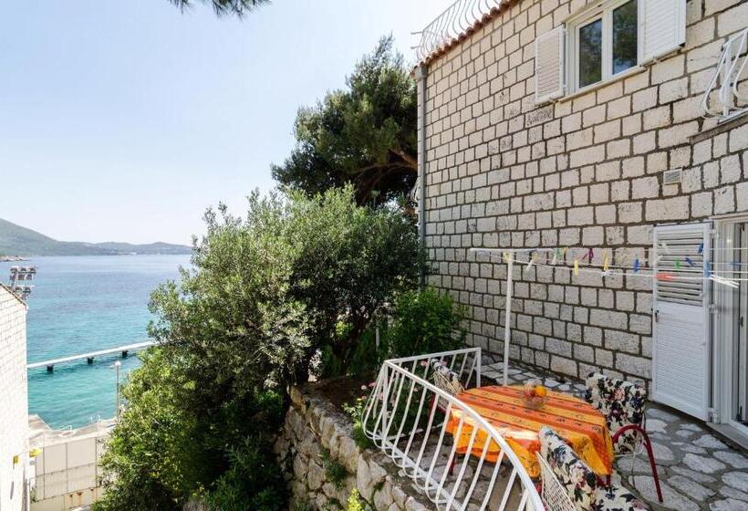 Triple Room Sea View, Guest House Daniela