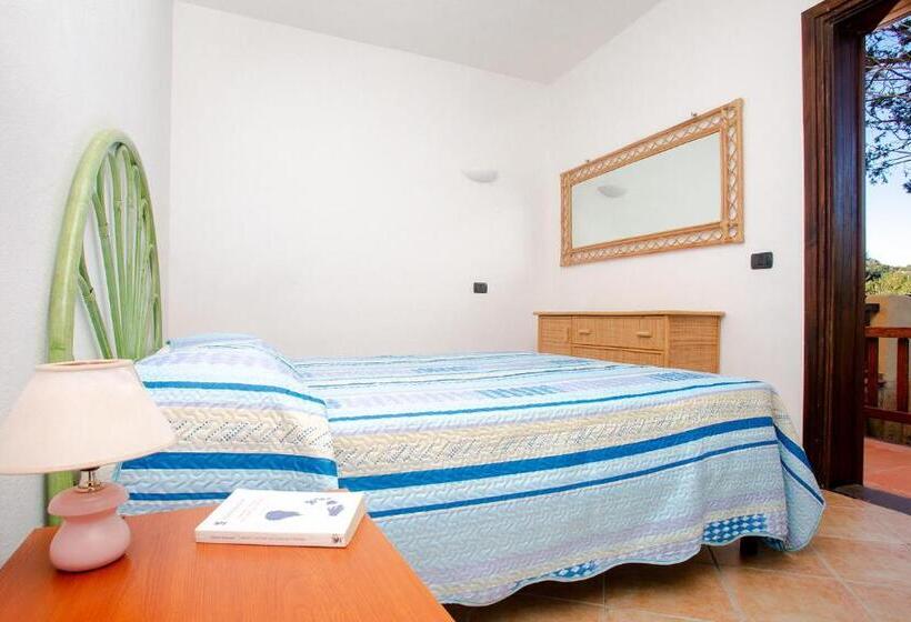 آپارتمان 1 خوابه, Residence La Marmorata