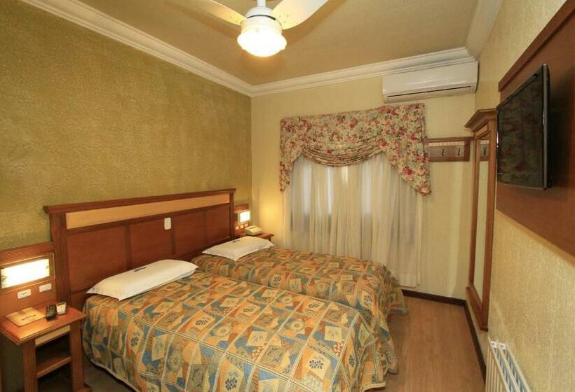 Quarto Deluxe, Pousada Gramado