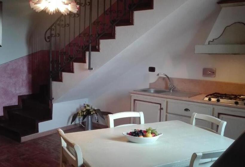 اتاق دوبلکس, Terre Del Cantico Country House