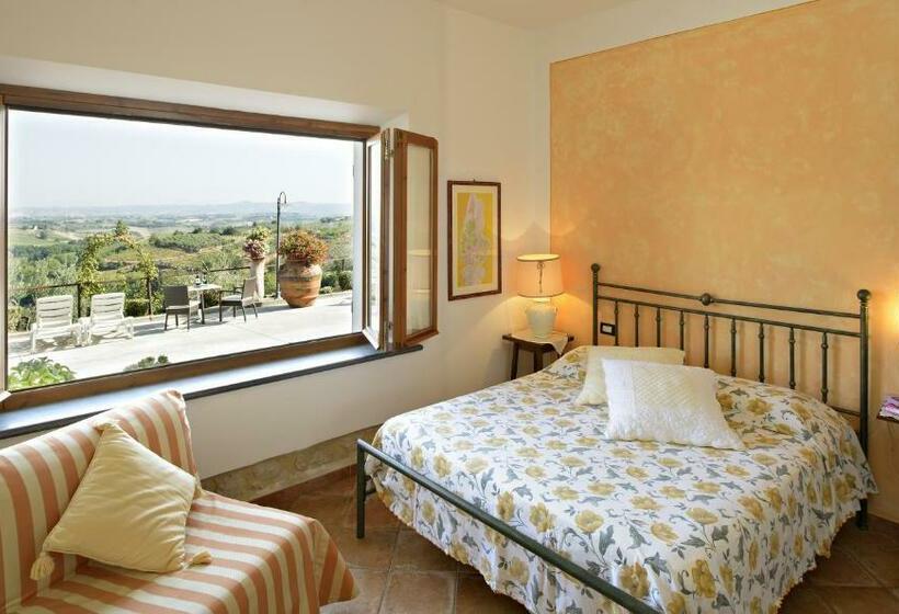 غرفة قياسية, B&b I Coppi
