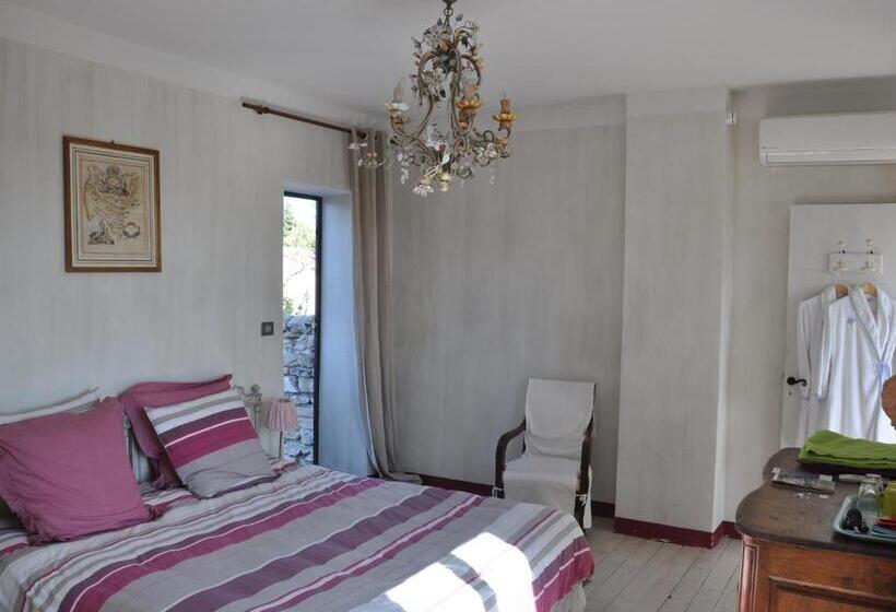 سوییت جونیور, Maison Orsini