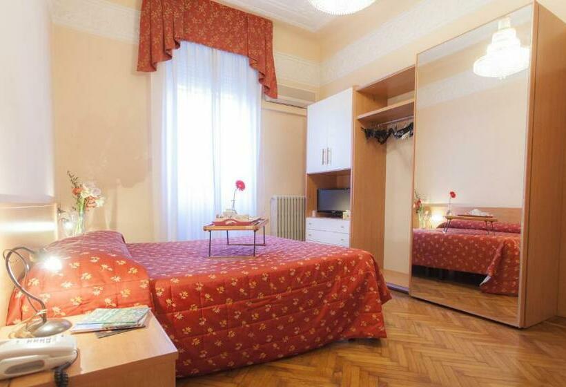 غرفة قياسية ثلاثية, Principe