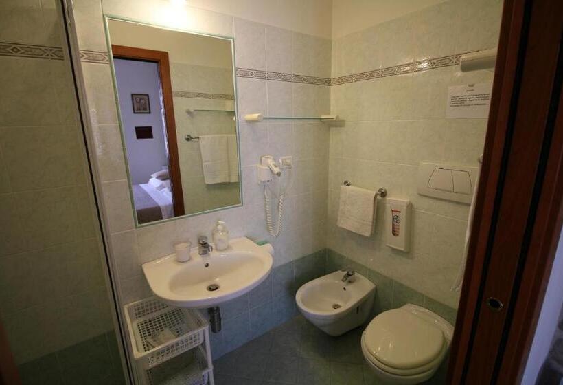 اتاق استاندارد, Conero Camere