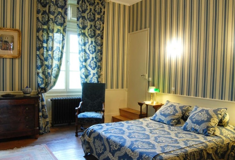套房, Chateau Des Faugs