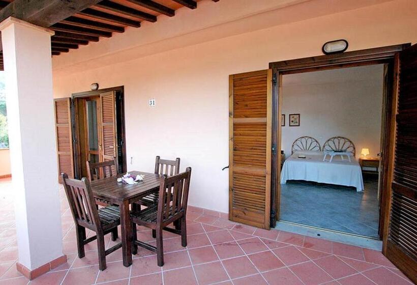 آپارتمان 1 خوابه, Residence Arcipelago