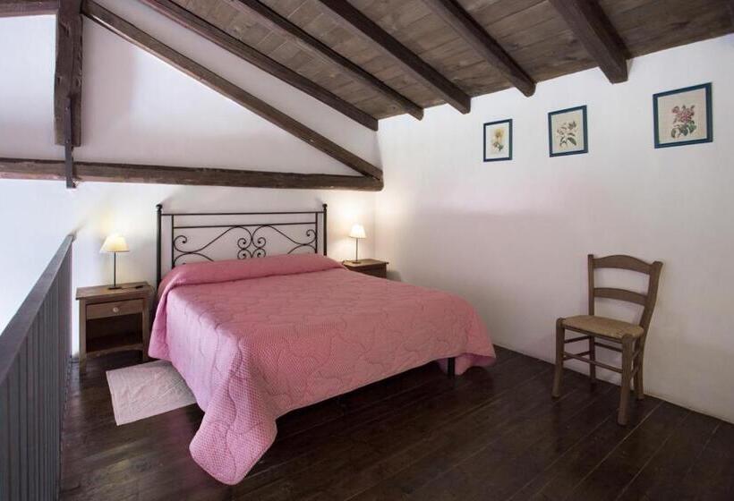 اتاق دوبلکس, Pozzo Di Mazza