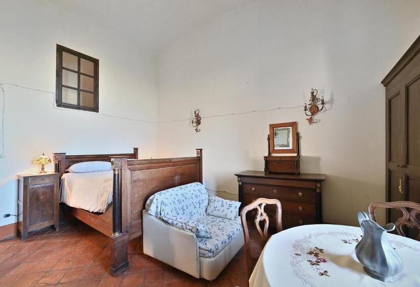 Люкс 2 Спальни, Agriturismo Ma Che Bel Castello