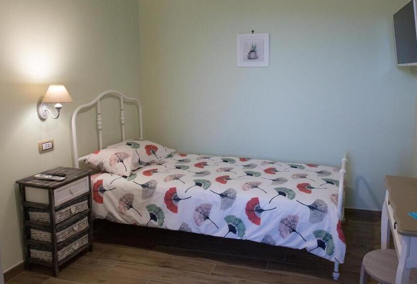 سوئیت جونیور خانوادگی, Alle Scalette B&b