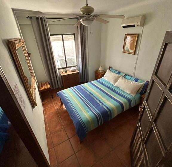 Семейный Номер Совместный Санузел, Hostal R Conecta