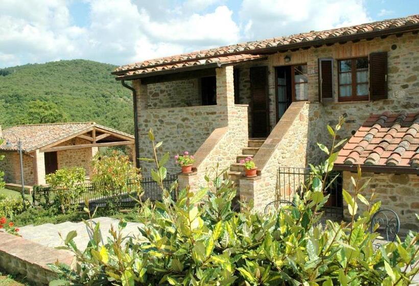 Апартаменты 2 Спальни, Agriturismo Malagronda